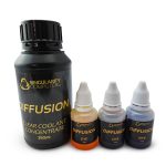 Diffusion Coolant & Dye Kit