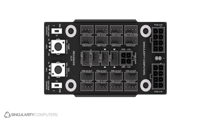 Mega-Node - Image 6